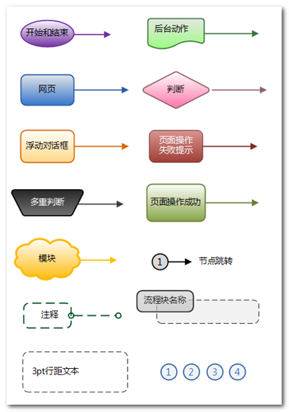 visio-template-1